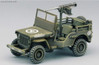 Light Vehicles of Allied & Axis During WWII