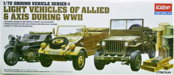 Light Vehicles of Allied & Axis During WWII