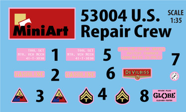 US Repair Crew with Equipment (3 Figures)