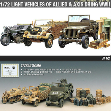 Light Vehicles of Allied & Axis During WWII