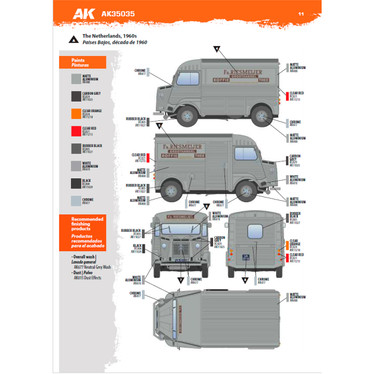 TYPE HY COMMERCIAL VAN 1/35