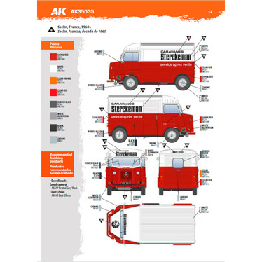 TYPE HY COMMERCIAL VAN 1/35