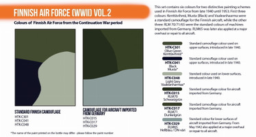 Finnish Air Force (WWII) Vol. 2
