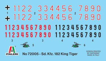 Sd. Kfz. 182 King Tiger - Complete Set For Modeling - Starter kit