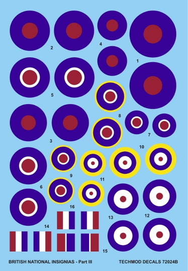 British National Insignias, part III