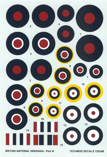 British National Insignias, part III