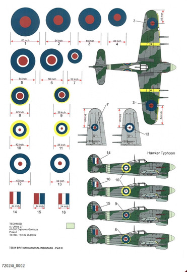 British National Insignias, part III