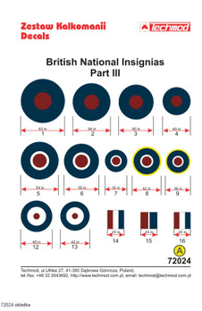 British National Insignias, part III