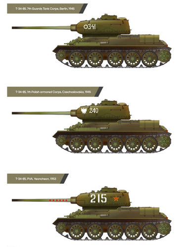 Soviet Medium Tank T-34-85