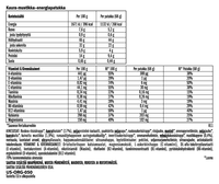 CLIF Bar Blueberry Crisp