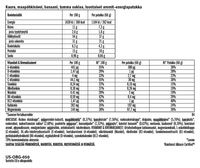 CLIF Bar Peanut Butter Banana with Dark Chocolate