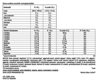 CLIF Bar Chocolate Almond Fudge