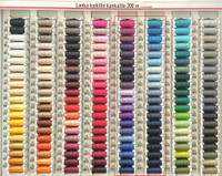 Gütermann ompelulanka 200m, väri 665 sinimusta