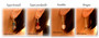 4893 Alise Design Kukkanen  korvakorut sininen