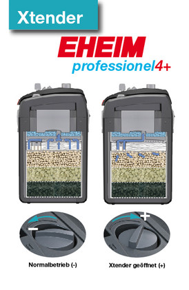 EHEIM Professionel 4+ 600