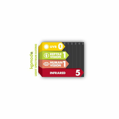 Komodo Infrapunalamppu ES 75W