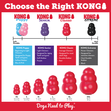 KONG Classic punainen S