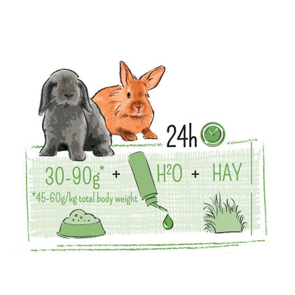 PUUR Rabbit, Junior, 600g