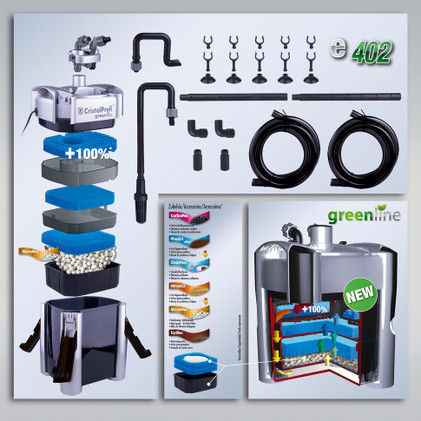 JBL CristalProfi e402, greenline, ulkosuodatin