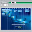 JBL CristalProfi e1502, greenline, ulkosuodatin