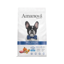 Amanova Dog Adult Sensitive Delicious Lamb 2kg & 10kg