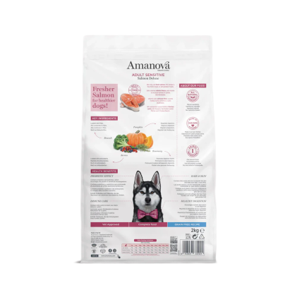 Amanova Dog Adult Sensitive Salmon Deluxe 2kg & 10kg