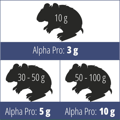 CUNIPIC, Alpha Pro Hamster, 500g