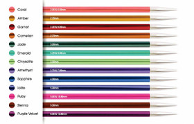 Zing sukkapuikot 15cm, KnitPro