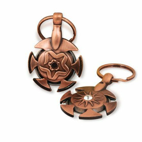 Lankaleikkuri, KnitPro