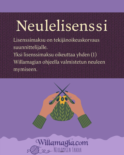 Willamagia – myyntilisenssi