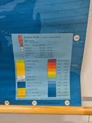Vintage koulukartta Etelä-Amerikka nro 5
