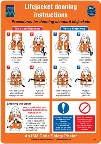 Pelastusliivien pukeutumisohjeet, 051730