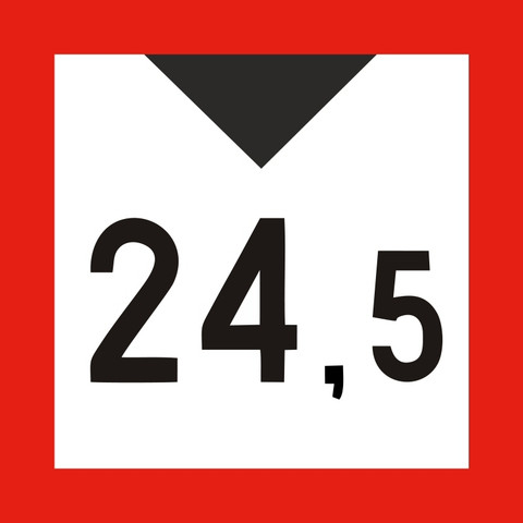 Rajoitettu alikulkukorkeus (metriä), 15-R