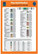  Putken tunnistusjuliste, 051755