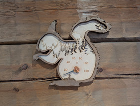 Saunan lämpömittari Kurre