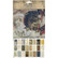 Tim Holtz Idea-Ology Backdrops -paperipakkaus, 6