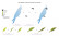 Altenew Mini Delight: Tropical Greeting -leimasin- ja stanssisetti
