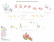  Altenew Build-A-Garden: Tulips & Friends -setti