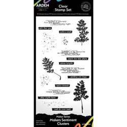 Arden Creative Studio leimasin Maker's Sentiment Clusters