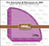 Crealies Corner Pocket Large -stanssi
