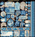Graphic 45 Ocean Blue Keepsake Edition -setti