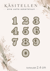 Käsitellen stanssi Numerot