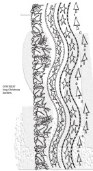 Dylusions leimasin Long Christmas Borders