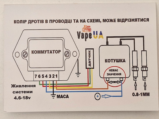 Vape UA sarja IC Jupiter 4 ja 5