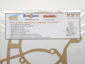 Riga Karpaatti tiivistesarja - wanha