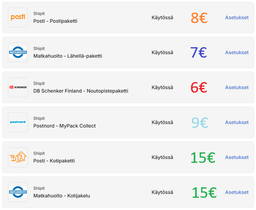 Helmikuun hinnat toimitustavoittain