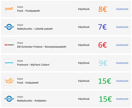 Helmikuun hinnat toimitustavoittain