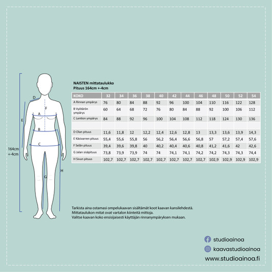 PDF-kaava, LOITSU XS-XXL
