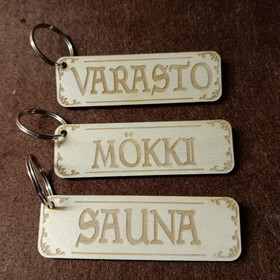 Avaimenperä valinnaisella tekstillä