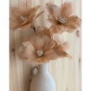 HÖYHENKUKKA, VAALEANPUNA-RUSKEA 75 cm